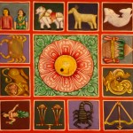 Zodiac_symbols_painted_Relief_on_the_terrace_of_a_Gopuram_at_Kanipakam