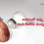 using-less-salt-in-food-reduces-heart-problems