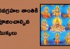 నవగ్రహల శాంతికి పూజించాల్సిన మొక్కలు | Tree to Be Worship in Navagraha Pooja Telugu Tree to Be Worship in Navagraha Pooja