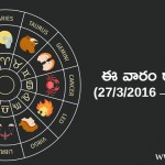 telugu march last week