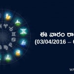 horoscope april first week tel