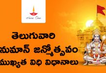 Hanuman Jayanti 2026 | హనుమాన్ జన్మోత్సవం చరిత్ర, ప్రాముఖ్యత, శుభ ముహూర్తం మరియు పూజ విధి Hanuman Janmotsav