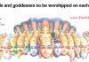 Gods and Goddesses to be Worshiped on Each Tithi