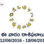 june third week horoscope