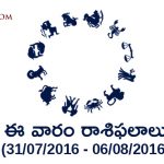 August first week horoscope