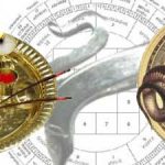 kaal sarp dosh solution