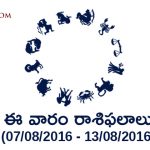 August second week horoscope