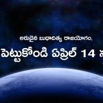 Budhaditya Yoga 2023