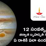Jupiter Transit in Aries 2023