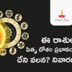 Surya Gochar – Pitra Dosha Yoga