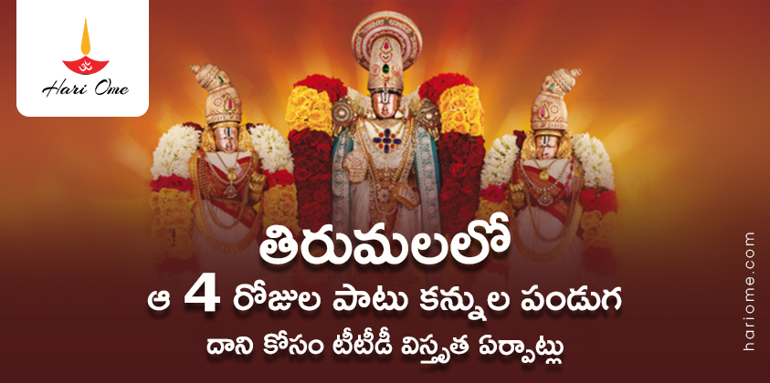 Hanuman Janmotsav 2023 Celebrations in Tirumala
