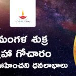 Mars-Venus Transit 2023 in Cancer