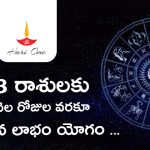 Mercury Transit 2023 in Aries