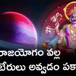 Kendra Trikon Rajyog 2023