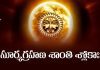 Surya Grahana Shanti Parihara Sloka in Telugu | సూర్యగ్రహణ శాంతి శ్లోకాః Surya Grahana Shanti Parihara Sloka Lyrics in Telugu