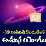 Shani-Rahu Inauspicious Yoga