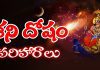 Shani Dosham | మీకు శని దోషం ఉందని తెలుసుకోవడం ఎలా? మరియు శని దోష పరిష్కారాలు Shani Dosha Solutions